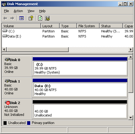Disk Management Console