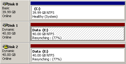 Resynching Drives